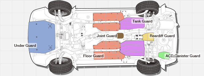 OKUYAMA GUARD SERIES